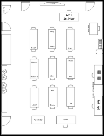 Classroom Seating Plan | Visual Paradigm Community